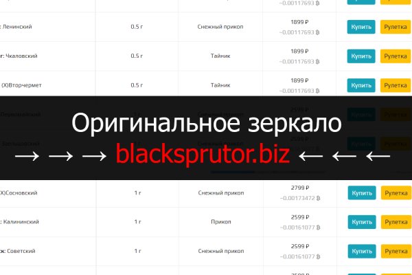 Код blacksprut blacksprutl1